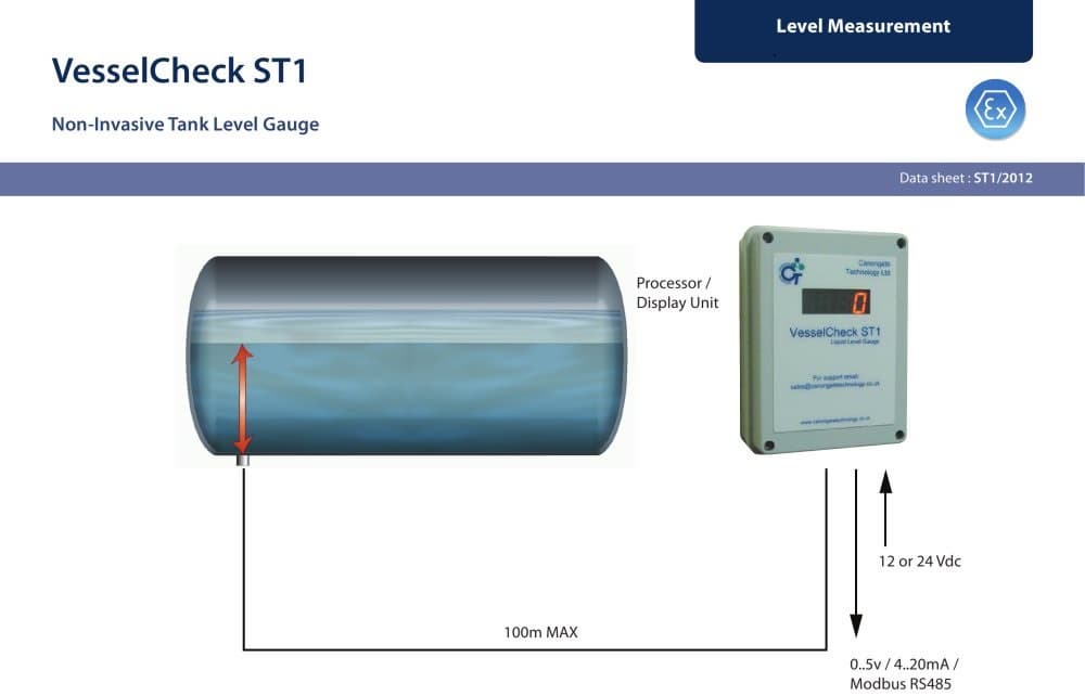 Vessel Check ST1 _ Non_Contacting Tank Level Gauge